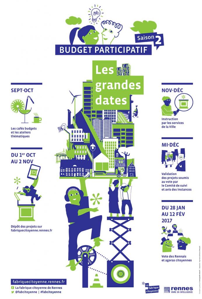 les_grandes_dates_budget-participatif